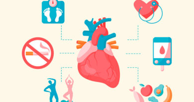 Cronoterapia, cómo prevenir enfermedades cardiovasculares