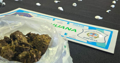 Allanamiento y detenidos en Villa de Mayo por comercialización de drogas