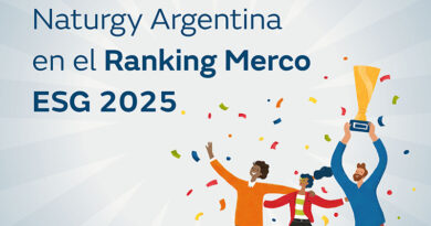 Naturgy Argentina se destaca en el ranking Merco ESG en la categoría Energía