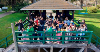 Colonias de Invierno: más de 3.000 chicos disfrutaron de las propuestas del Municipio de Tigre Colonias de Invierno: más de 3.000 chicos disfrutaron de las propuestas del Municipio de Tigre