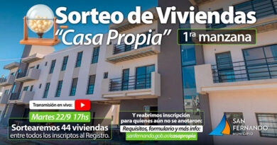 San Fernando sorteará 44 viviendas el martes 22/9 y reabrió la inscripción San Fernando sorteará 44 viviendas el martes 22/9 y reabrió la inscripción